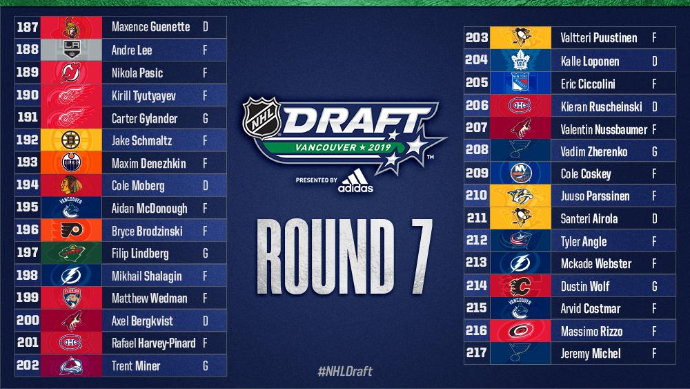draft round 7
