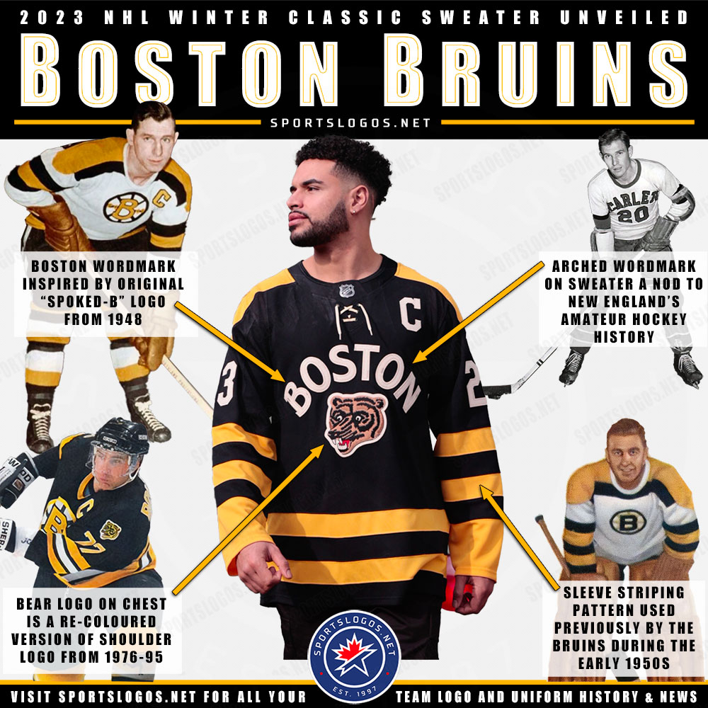 boston winter classic jersey 2023