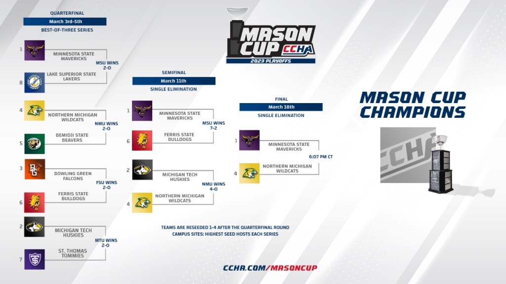 Mason Cup
